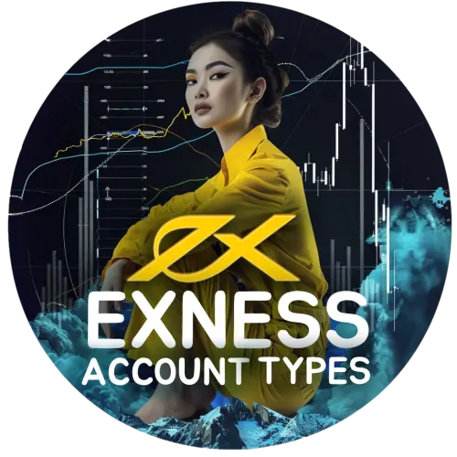 exness account types logo